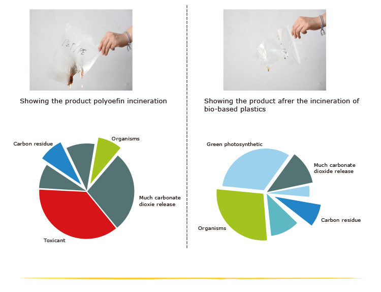 سماد-أغذية الحيوانات الأليفة-كيس_06