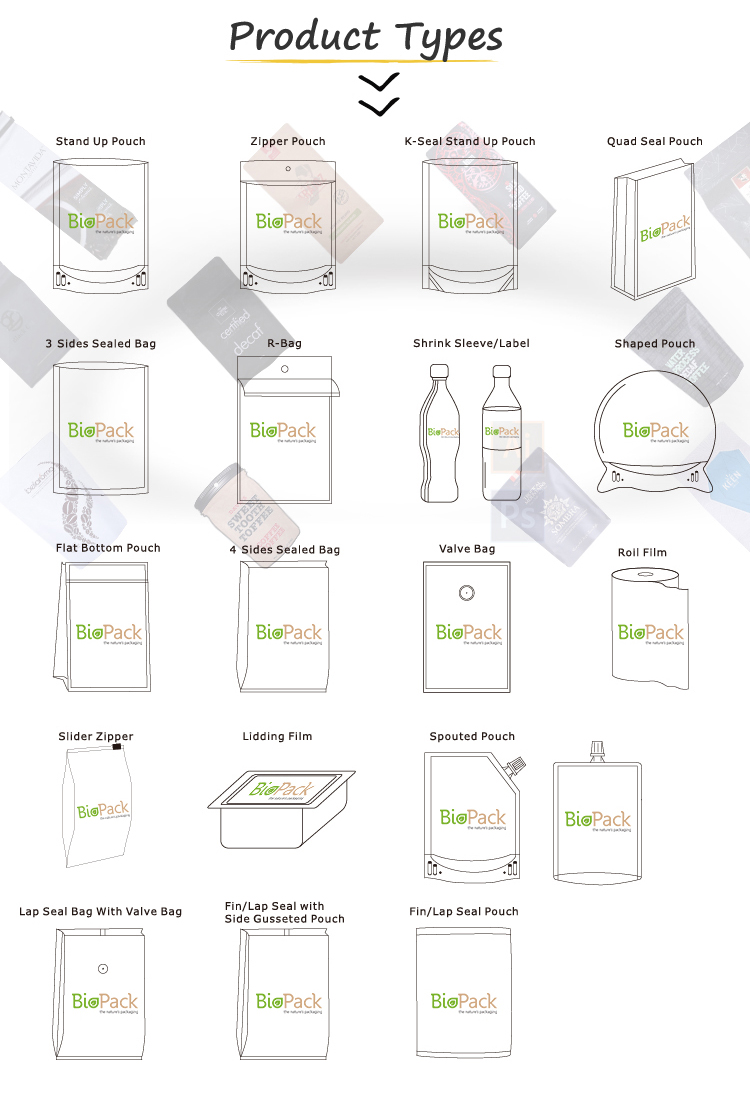 منتجات قابلة للتسميد
