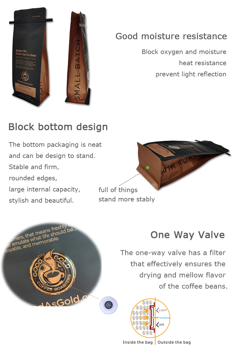 كيس القهوة TinTie (2)