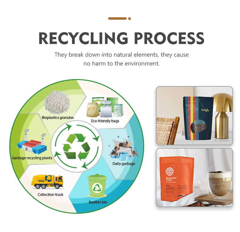 أكياس قهوة ورقية مُعاد تدويرها