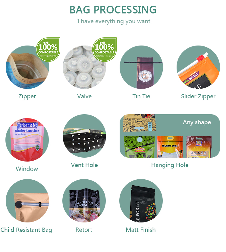 _ 材质 包装 袋 _08