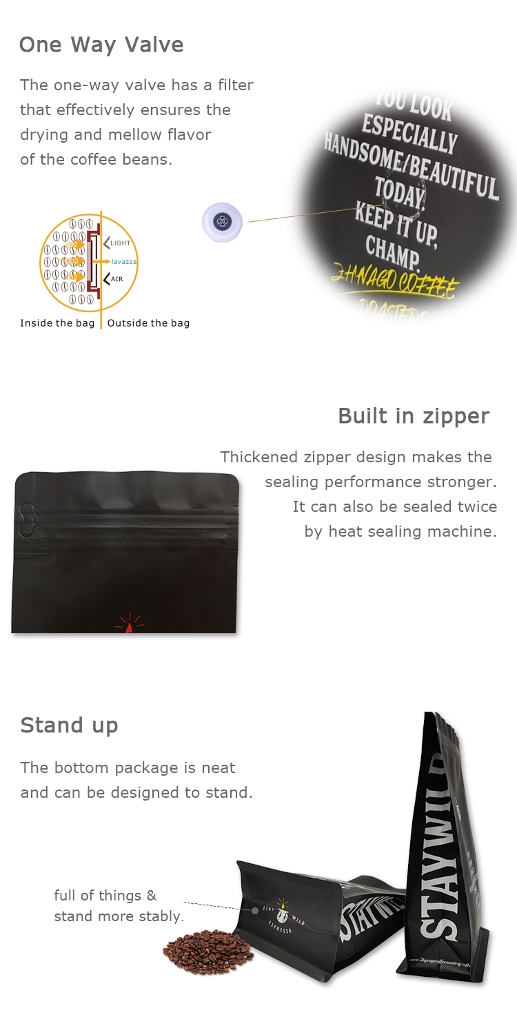 كيس القهوة السوداء (2)
