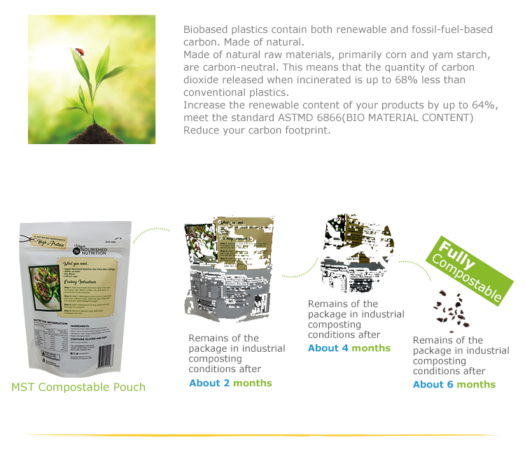 كيس الطعام الحيوي 05