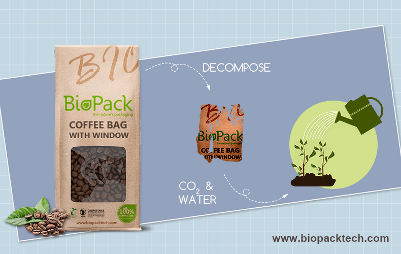 كيس تغليف قابل للتحلل بالكامل