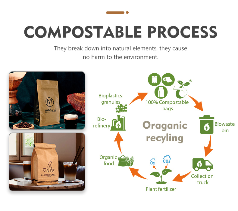 أكياس قهوة مستدامة